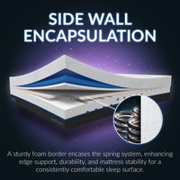 Thumbnail for MAX Hybrid Firm Mattress