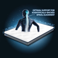 Thumbnail for MAX Hybrid Support Mattress