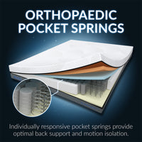 Thumbnail for MAX Hybrid Support Mattress