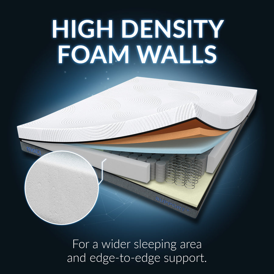 MAX Hybrid Support Mattress