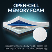 Thumbnail for MAX Hybrid Ultra Firm Mattress