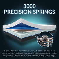 Thumbnail for MAX Hybrid Ultra Firm Mattress