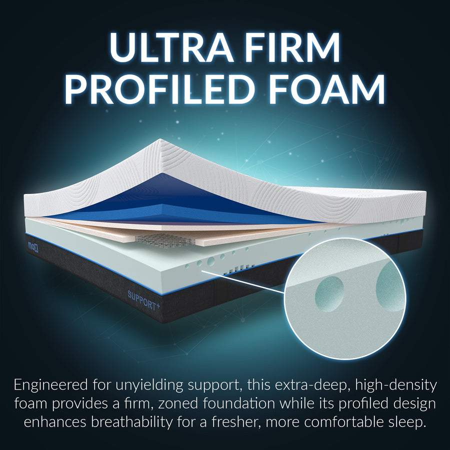 MAX Hybrid Ultra Firm Mattress