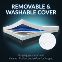 Thumbnail for MAX Hybrid Ultra Firm Mattress