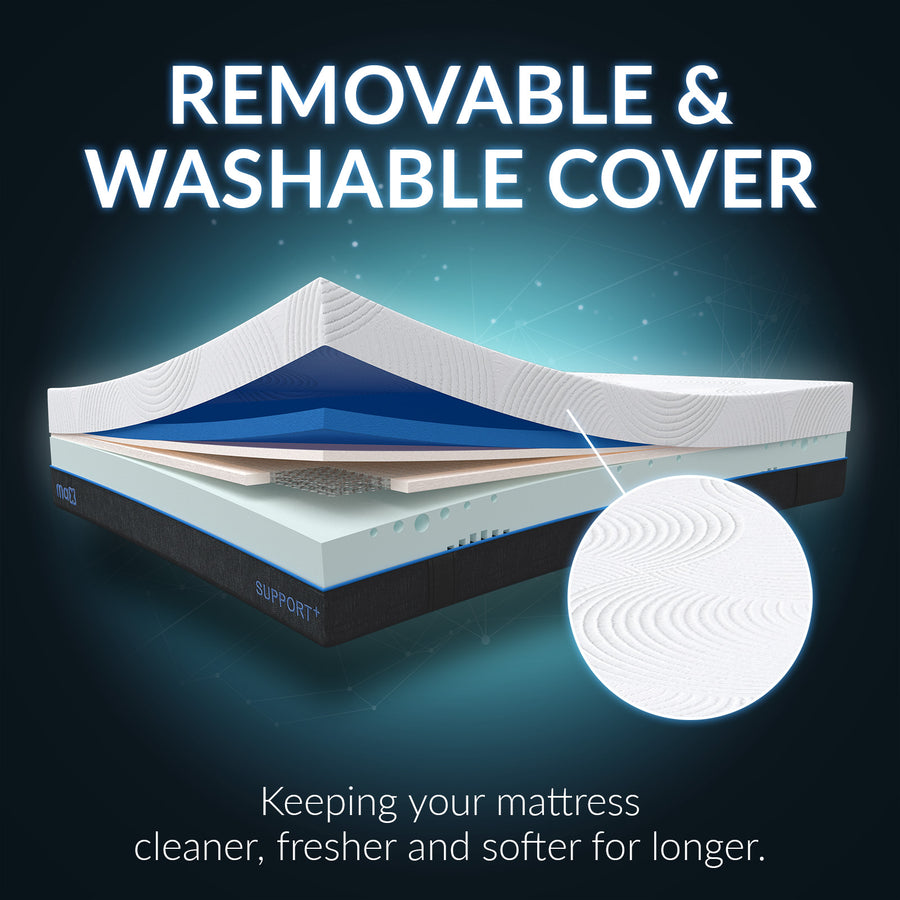 MAX Hybrid Ultra Firm Mattress