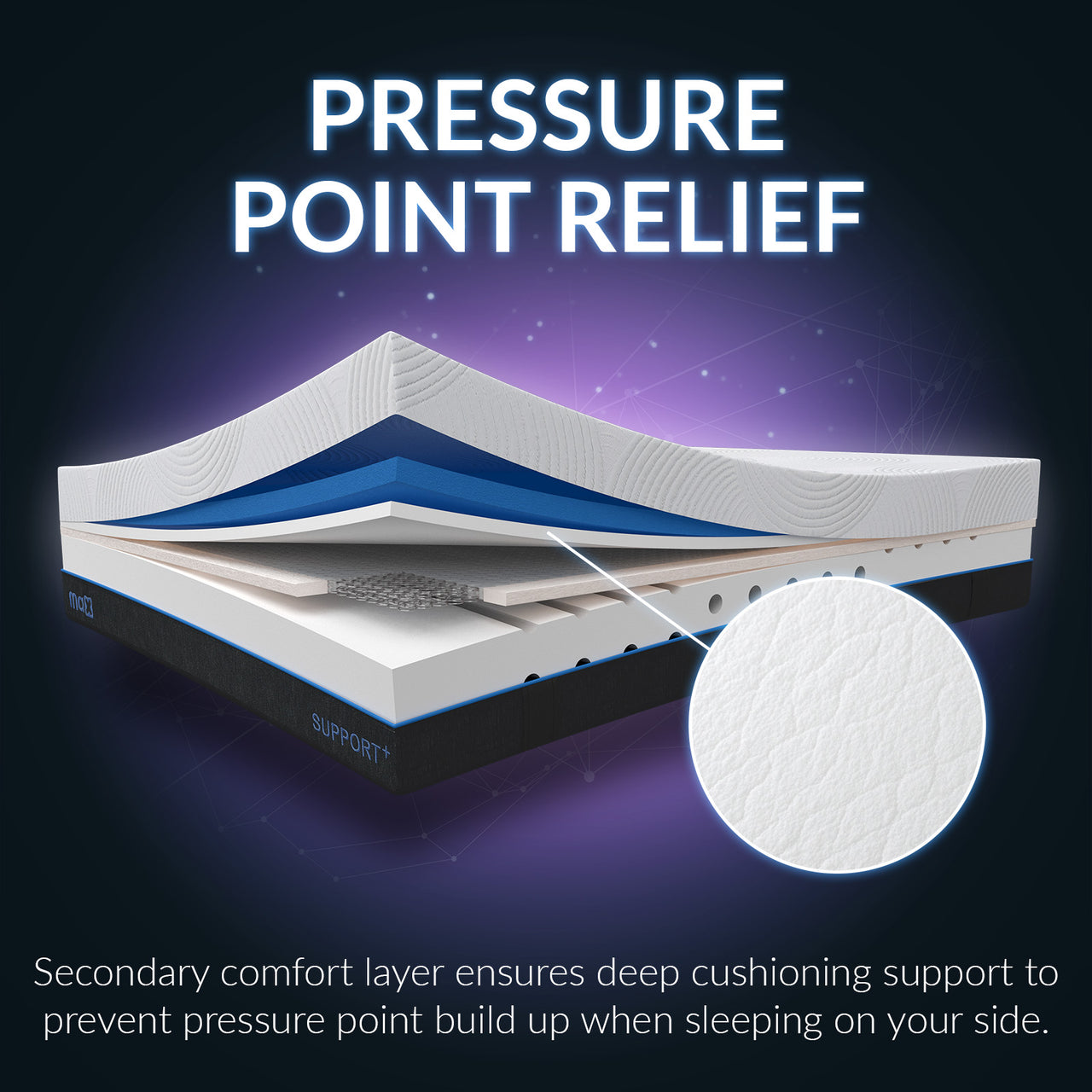 MAX Hybrid Ultra Mattress