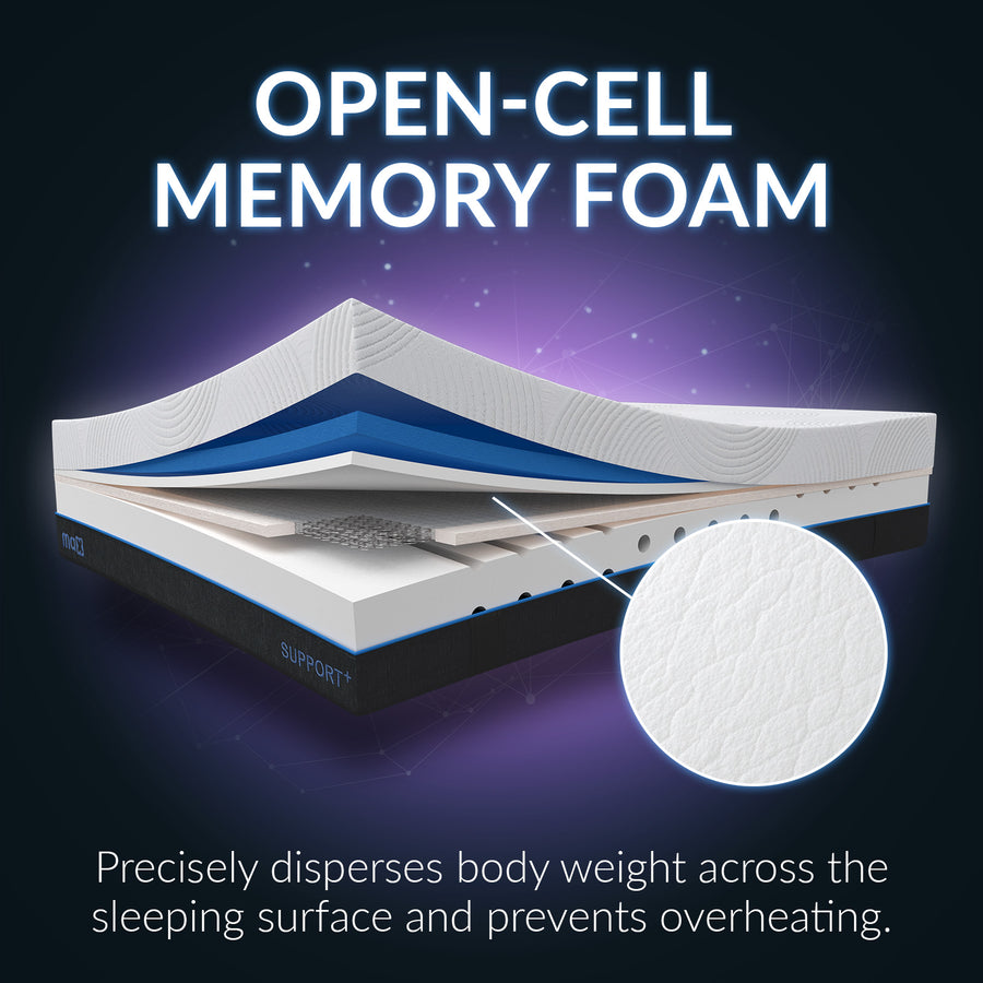 MAX Hybrid Firm Mattress