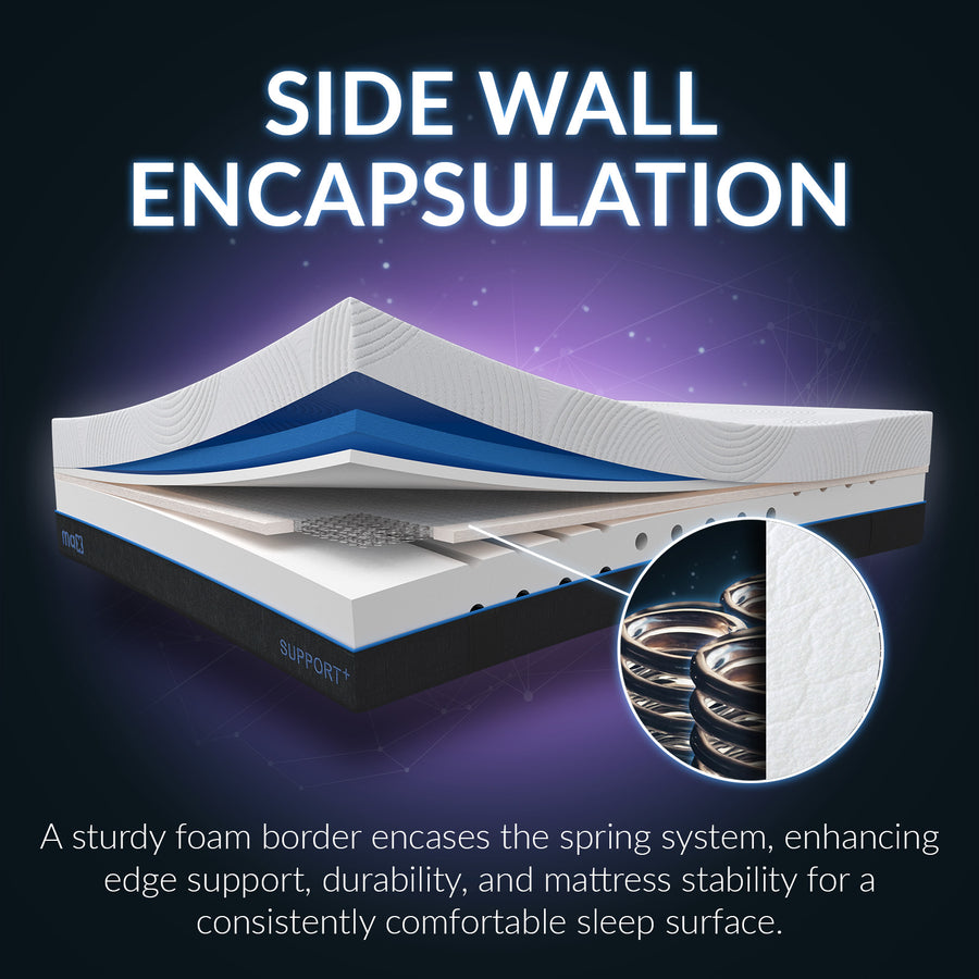 MAX Hybrid Firm Mattress