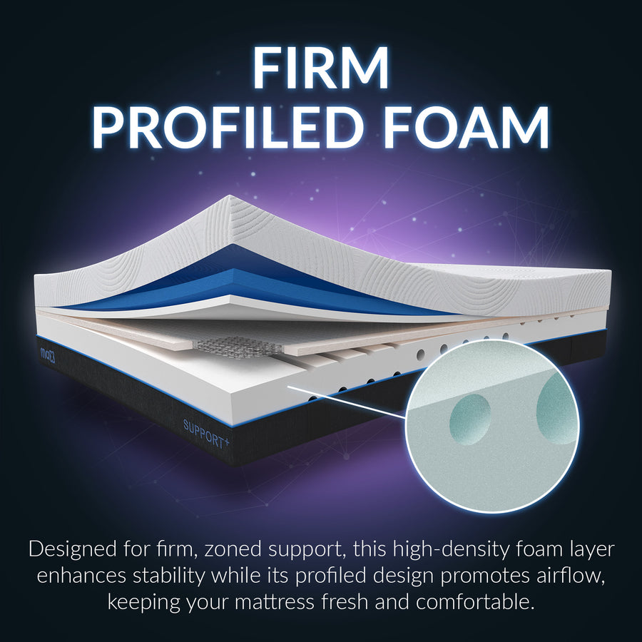 MAX Hybrid Firm Mattress