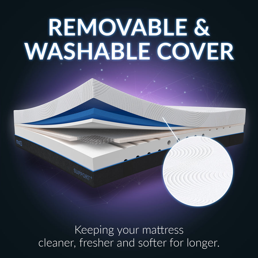 MAX Hybrid Firm Mattress