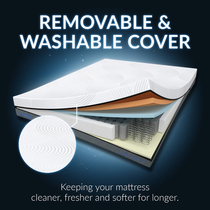 Mattes Max Rafi MAX Hybrid Mattress | Medium-Firm Support Mattress | 100 Night Trial ...