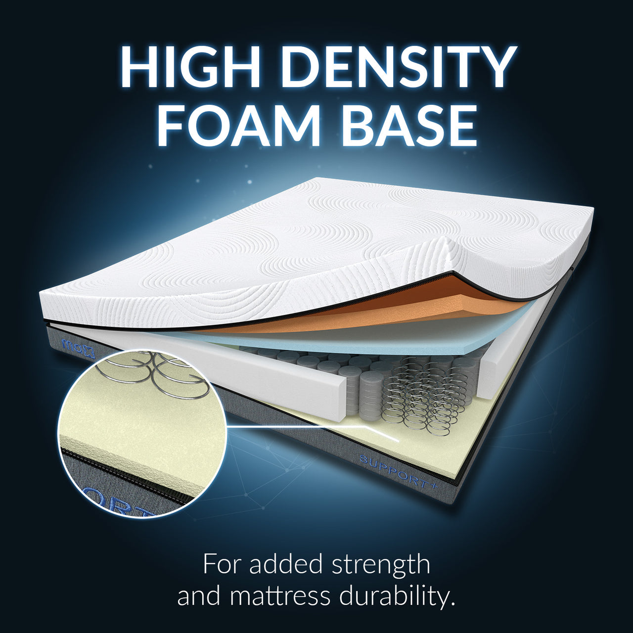Mattes Max Rafi MAX Hybrid Mattress | Medium-Firm Support Mattress | 100 Night Trial ...