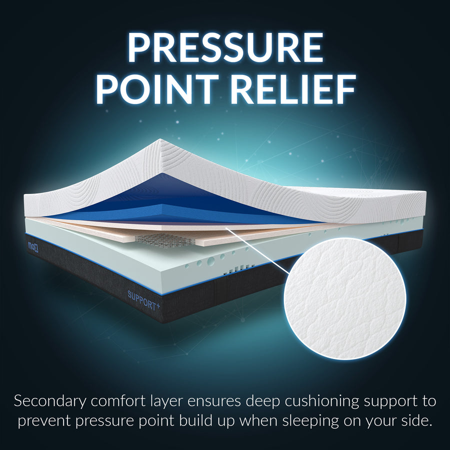 MAX Hybrid Ultra Firm Mattress
