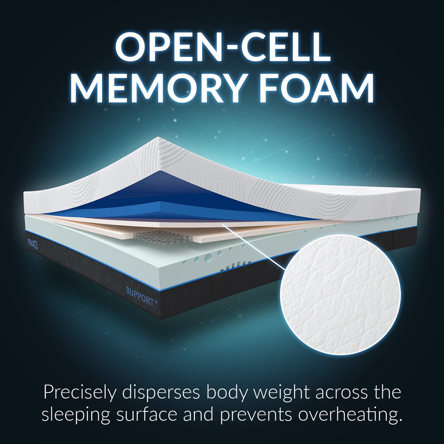 MAX Hybrid Ultra Firm Mattress