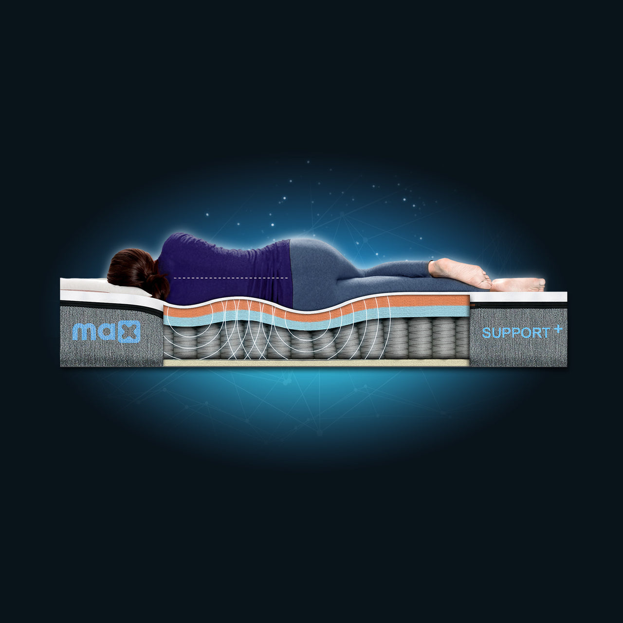 Mattes Max Rafi MAX Hybrid Mattress | Medium-Firm Support Mattress | 100 Night Trial ...